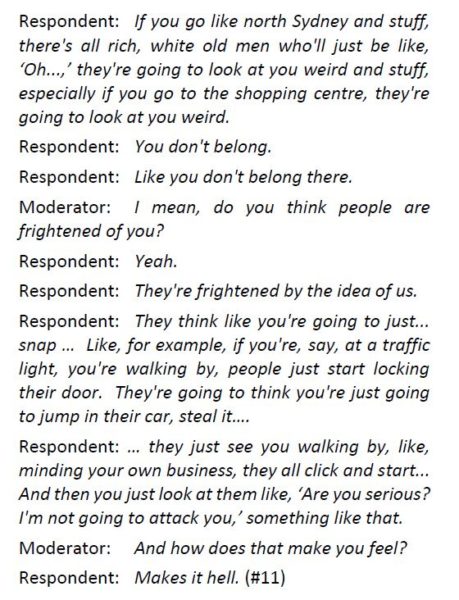 Being made to feel 'like hell' (Markus 2016, p. 63)