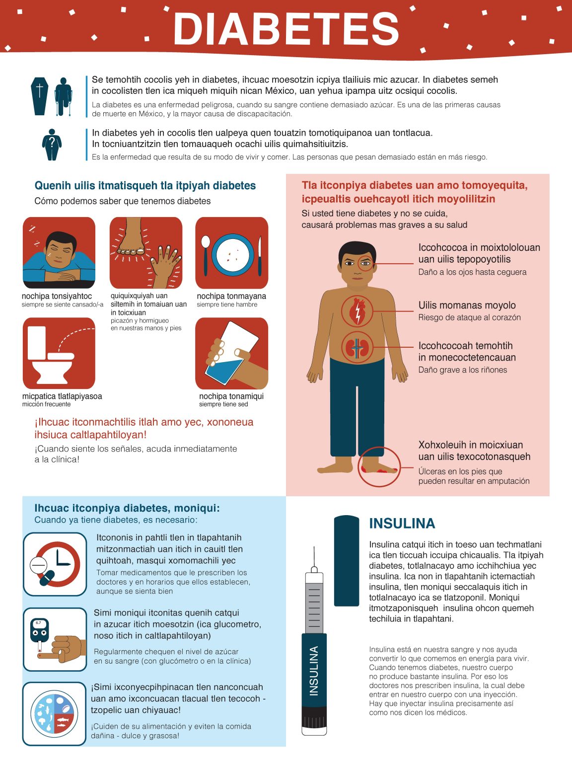 Why it’s important to use Indigenous languages in health communication ...